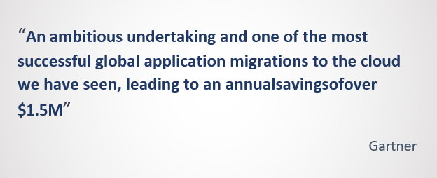 Cloud Migration Engagement by Fyrsoft