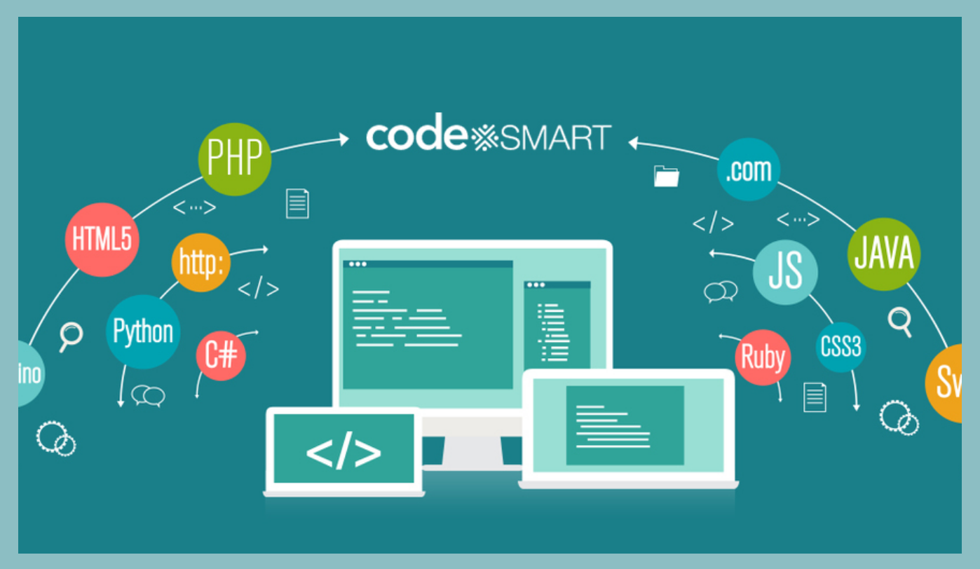 Modern programming languages